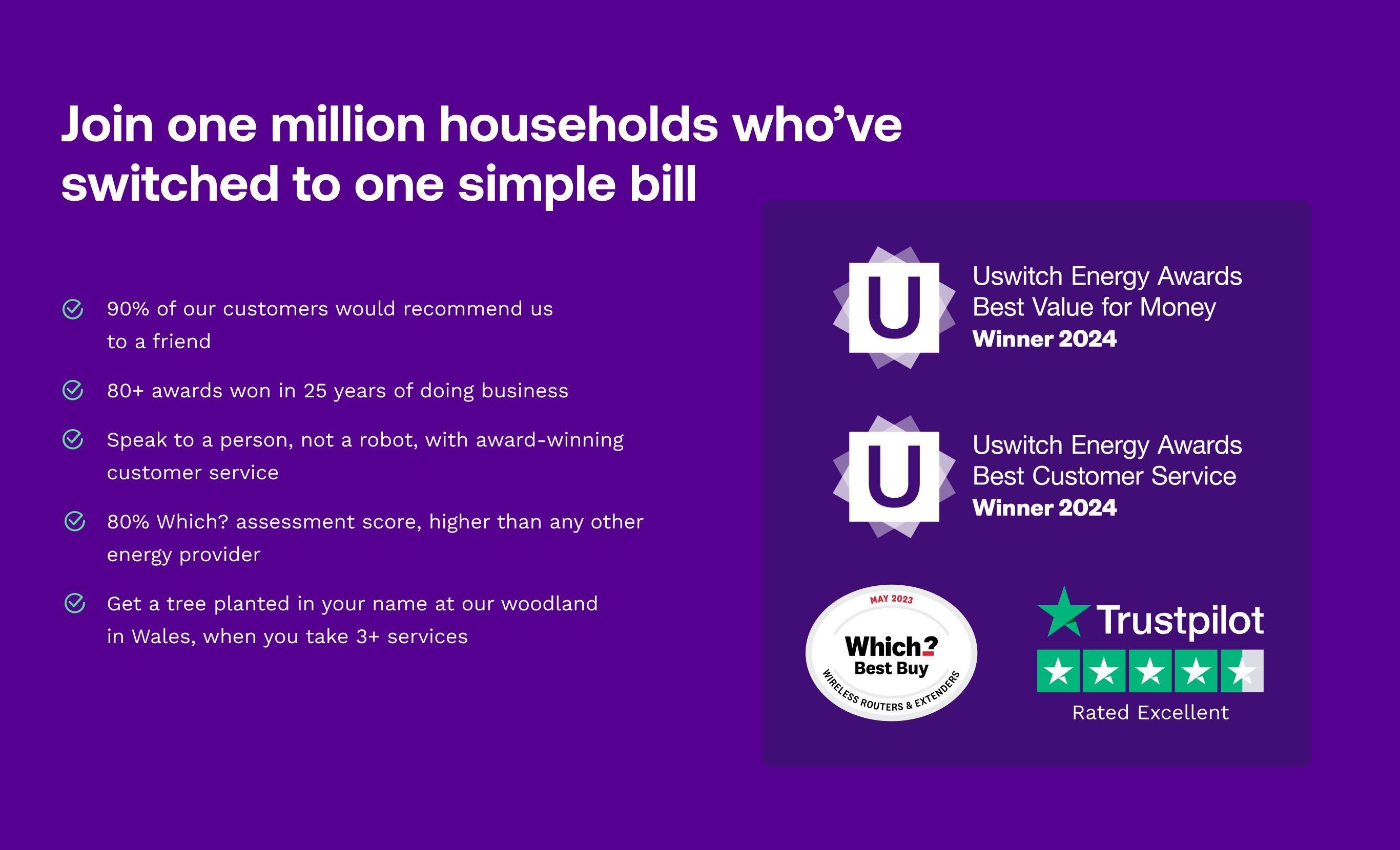 Forgotten Your Uw Ecare Password?  Here'S How To Reset It - 61frqyv